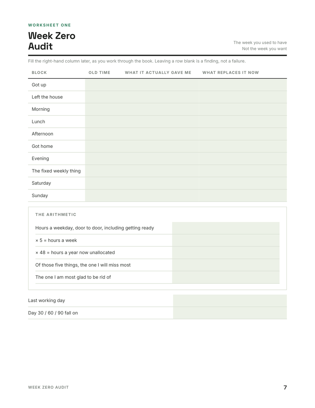 Worksheet 1 — the Week Zero Audit, counting the hours the job was filling