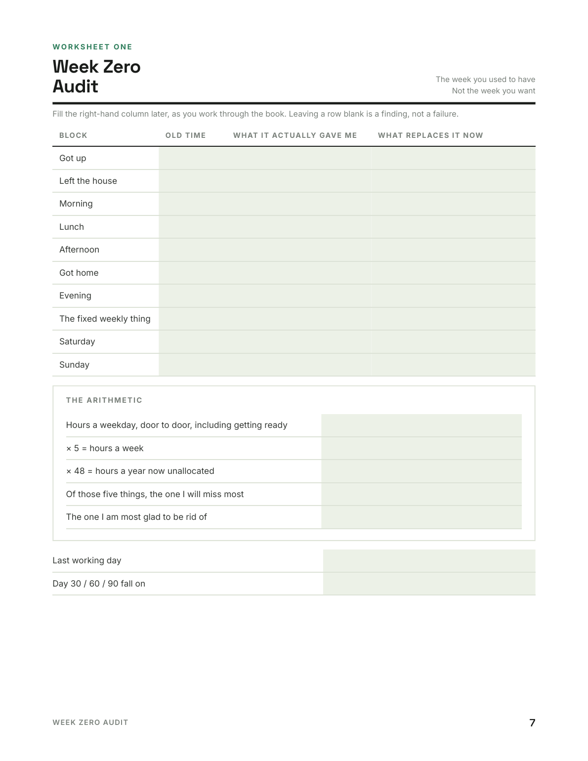 Worksheet 1 — the Week Zero Audit, counting the hours the job was filling