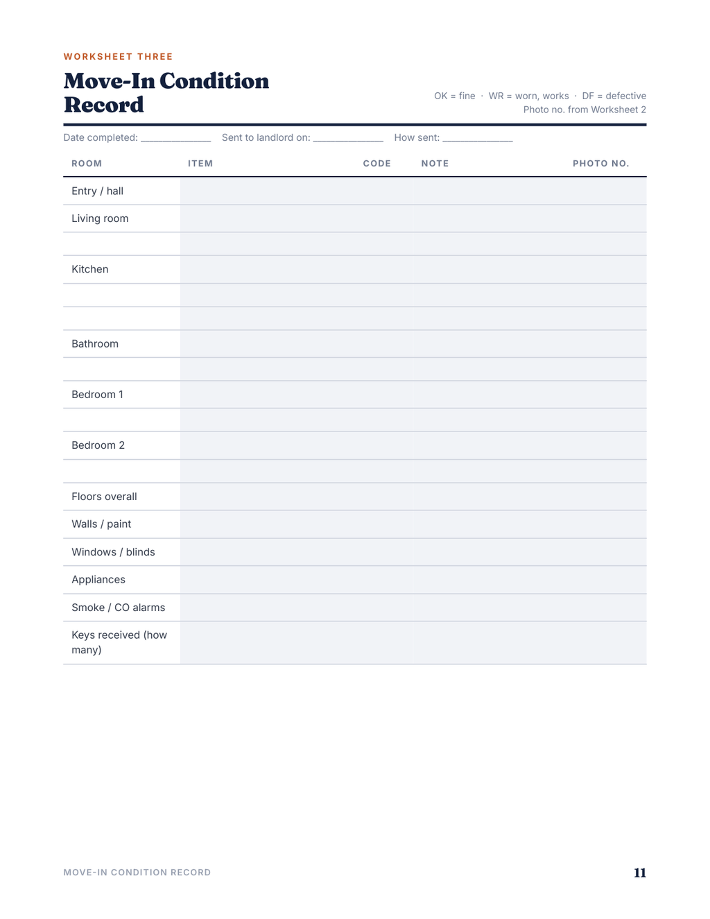 Worksheet 1 — the Lease Money Map, a fill-in page for your deposit terms