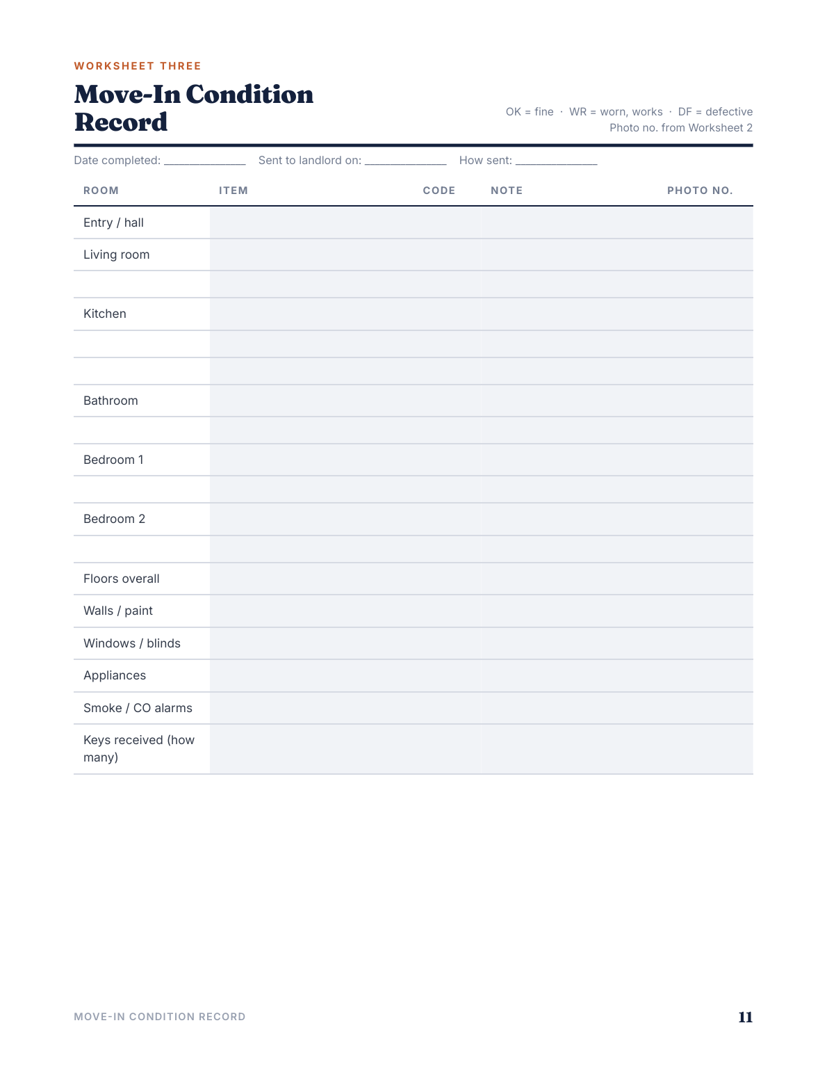 Worksheet 1 — the Lease Money Map, a fill-in page for your deposit terms