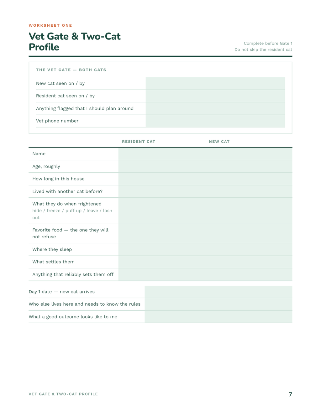 Worksheet 1 — the Vet Gate and Two-Cat Profile