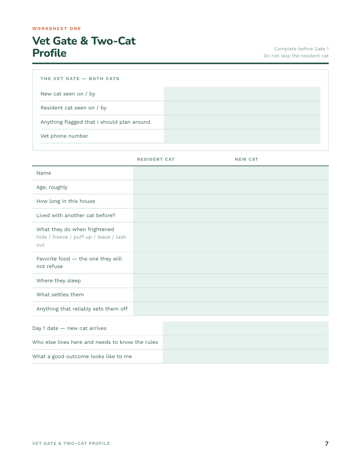 Worksheet 1 — the Vet Gate and Two-Cat Profile