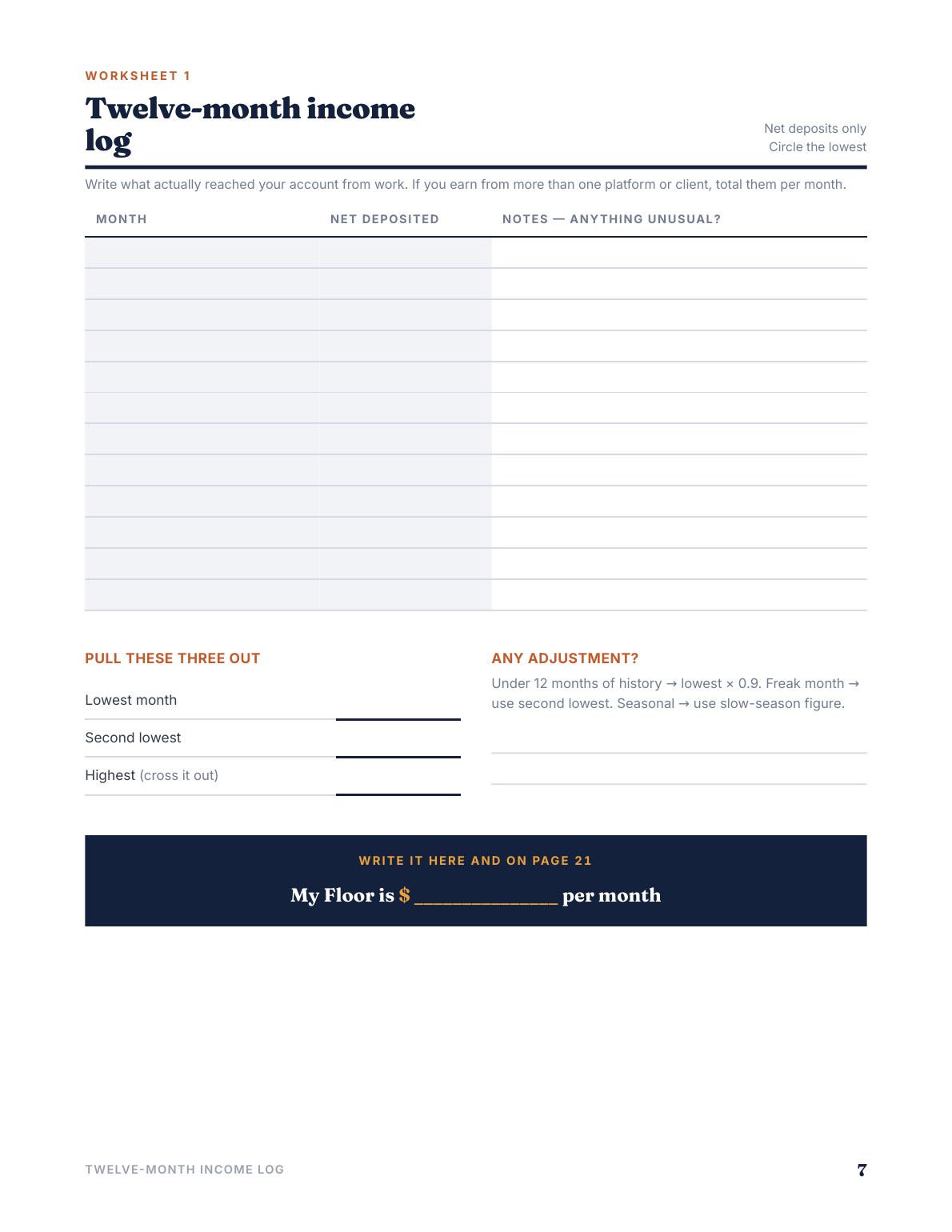 Worksheet 1 — the twelve-month income log you use to find your Floor