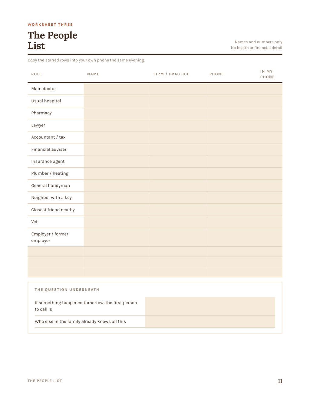 Worksheet 3 — the People List: doctor, lawyer, accountant, the neighbor with a key