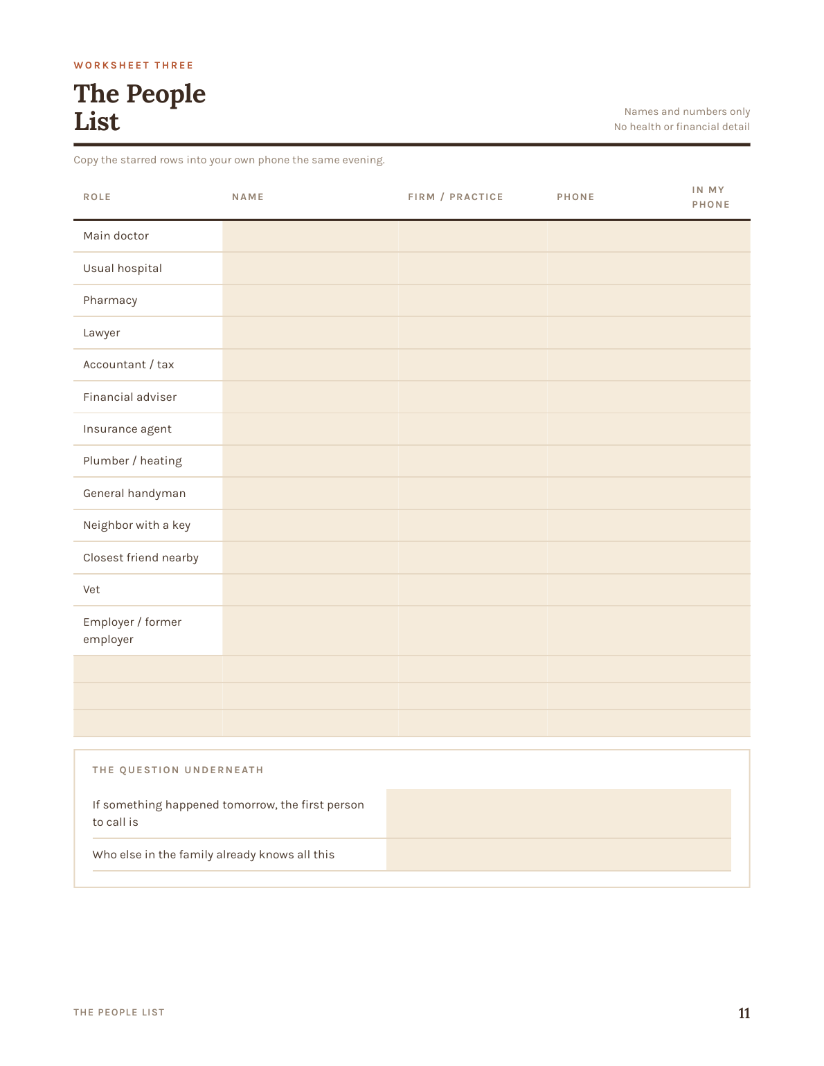 Worksheet 3 — the People List: doctor, lawyer, accountant, the neighbor with a key